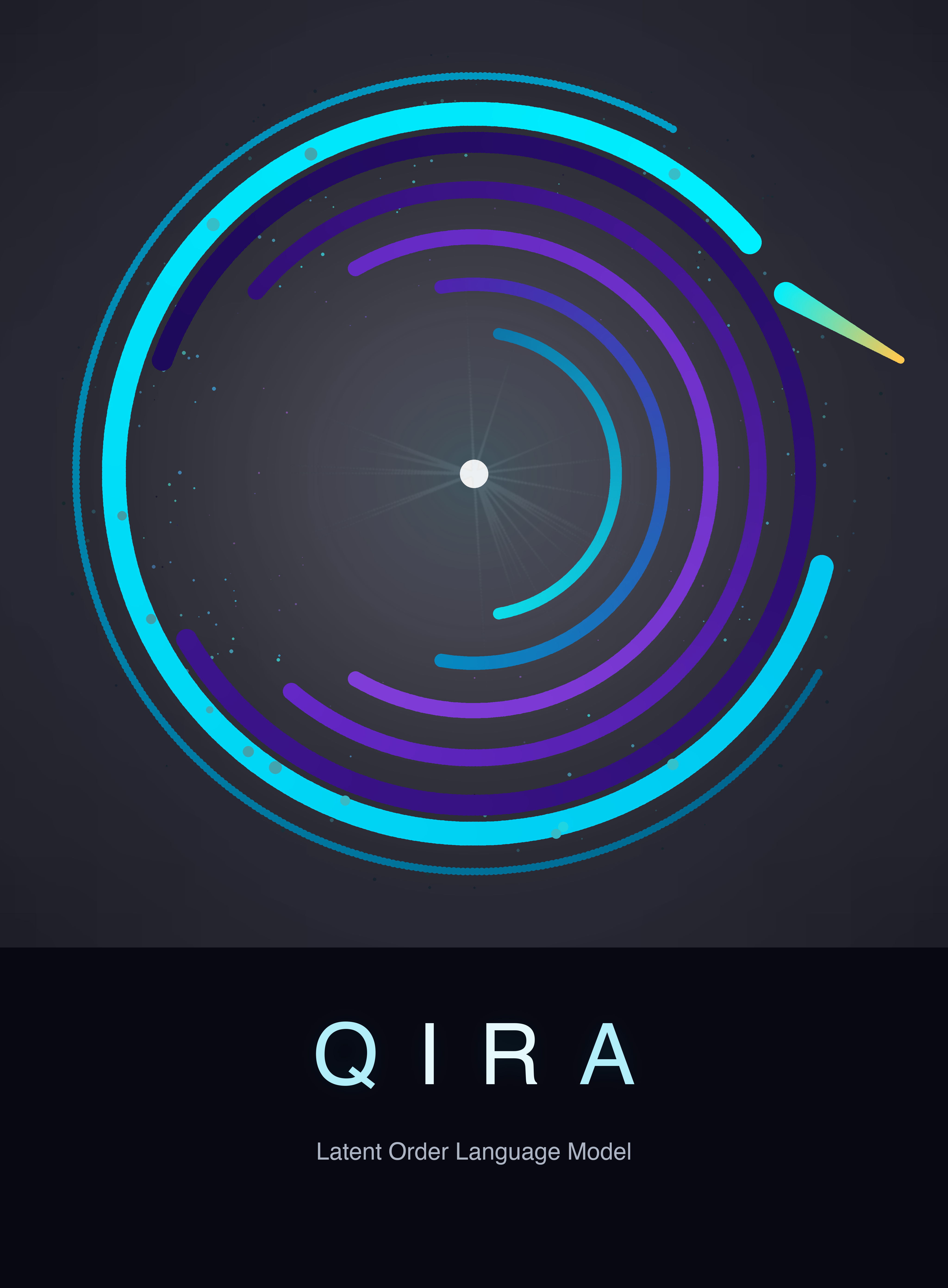 QIRA